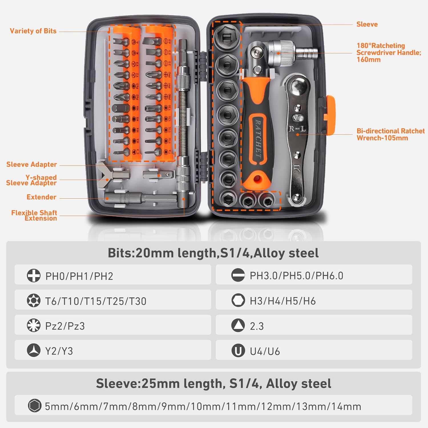 Singalon 38-w-1 Wielofunkcyjny – Diy Electronics Com recenzja i cena