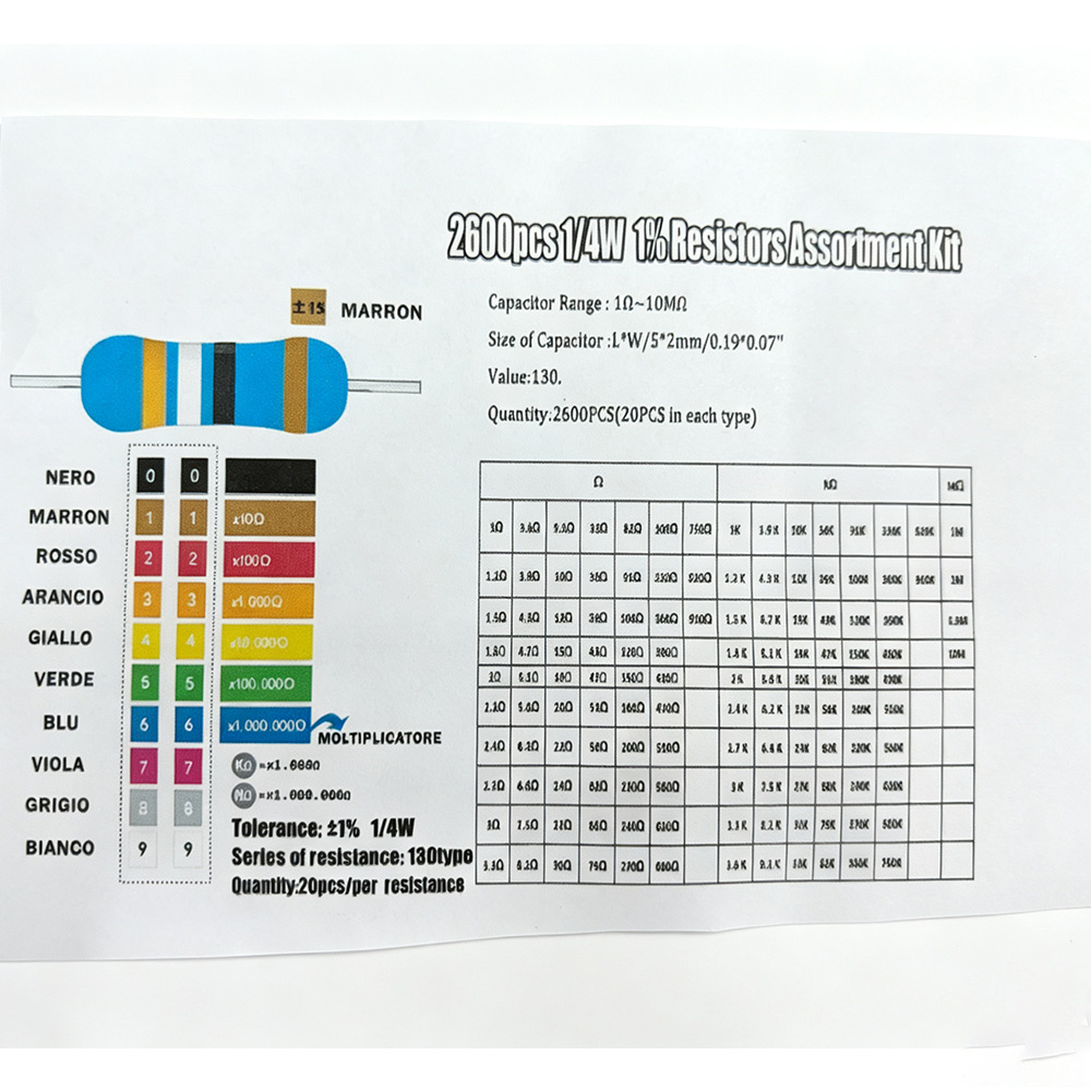 Zestaw 2600 szt. rezystorów me – Diy Electronics Com recenzja i cena