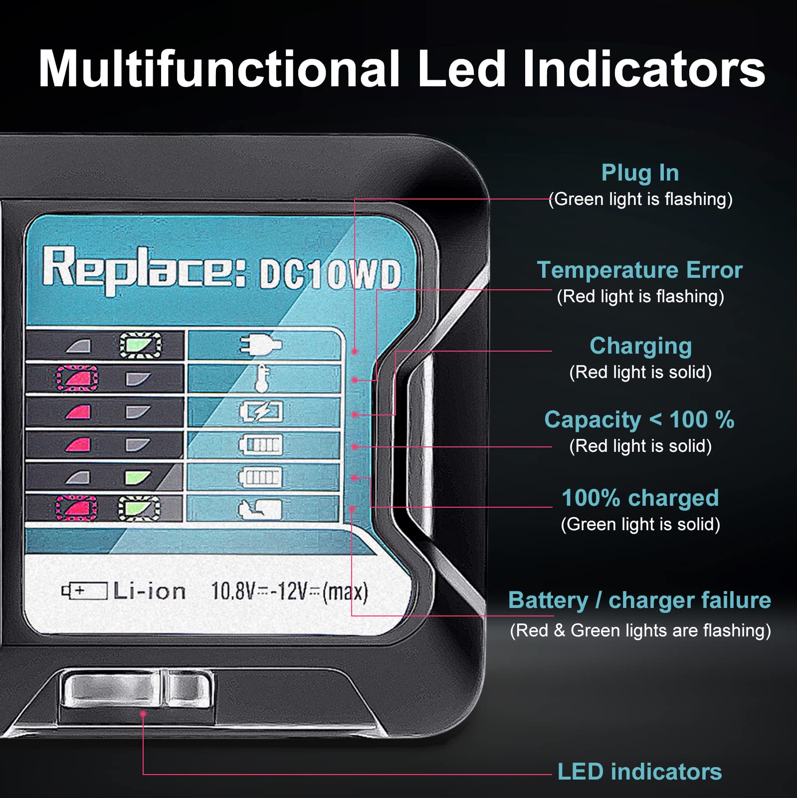 Ładowarka DC10WD do akumulator – Makita Drill Hp1640 recenzja i cena